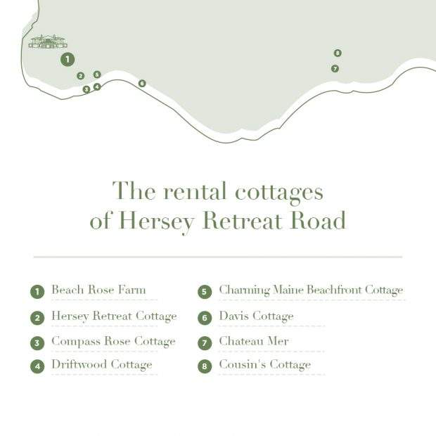 Rental Cottages at Hersey Retrea